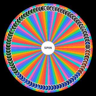 Spin the Wheel: REDCON Perks