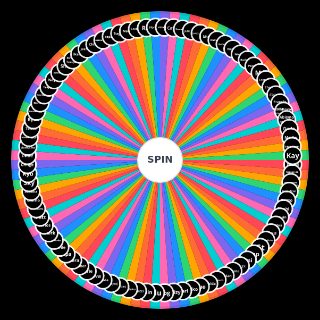 Random Membros SimSouSilva Wheel
