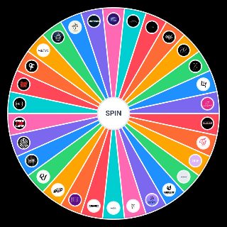 Spin the Wheel: KPOP FEMALE GROUPS