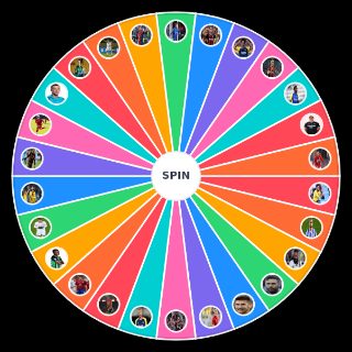 Spin the Wheel: Acquisti Napoli 2022/