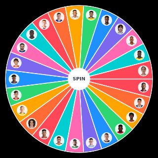 Spin the Wheel: Mejores Promesas Sub21