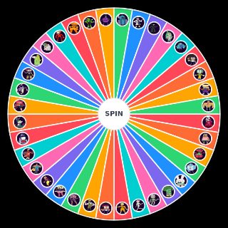 OKKO Characters Wheel
