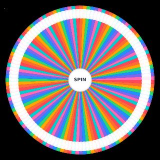 Random Highest Grossing Movies of All Time Wheel