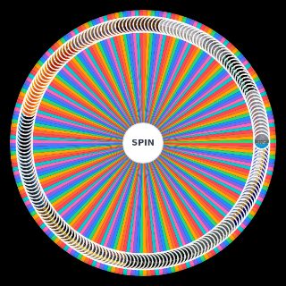 Random Blur Discography Wheel