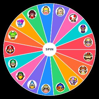 Choose a Random Marioronpa: Kingdom Chaos Characters