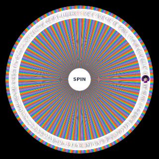 Cena Geek (Definitiva) V2.0 (+455) Random Picker