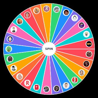 Choose a Random suomi tubettajat lista