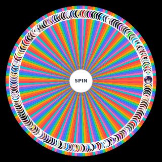 Random creadores de contenido hispanos Wheel