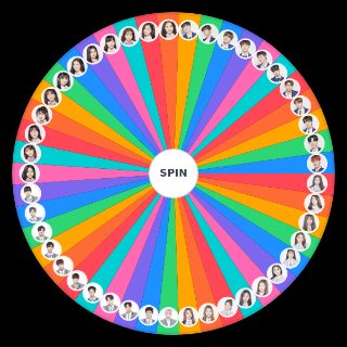 Spin the Wheel: Produce Groups Sorter