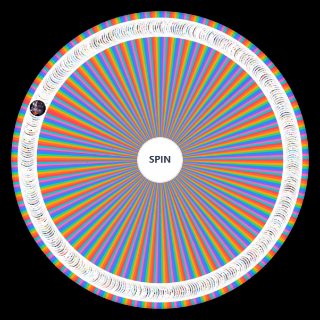 Top Anime Shows (365+ Shows) Wheel