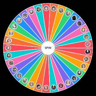 Zero Escape Characters (Spoilers) Wheel