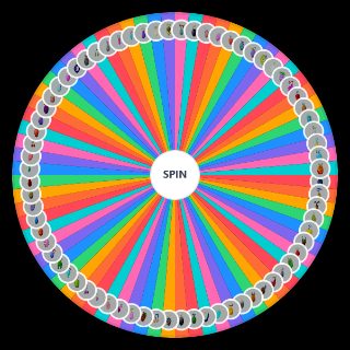 MineMineNoMi 0.8.1 Devil Fruits Wheel