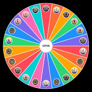 Random TWST Bday 2026— ungroovified Wheel