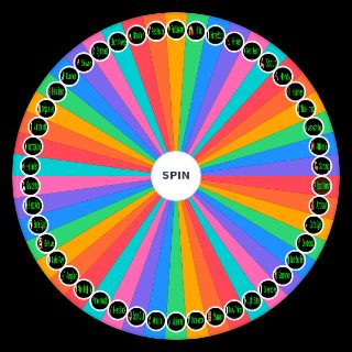 Project Zomboid B42 Positive Traits Random Generator