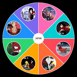 RWBY Intro (as of V8) Random Picker