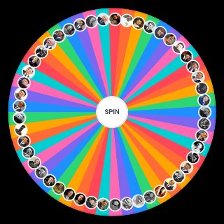 Random Dictators and authoritarians best version Wheel