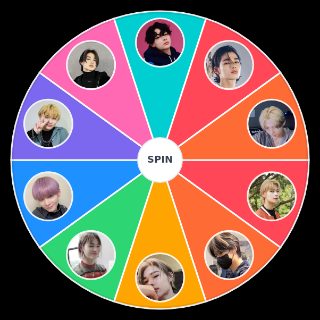 Enhypen members hair colors: Niki Wheel