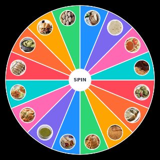 Pick a Random Mexican foods