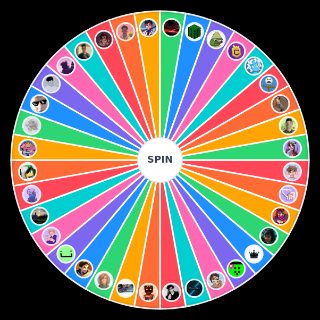 How scared i am of speedrunners Random Generator