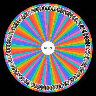 Spin the Wheel: Attack On Titan Anime Characters