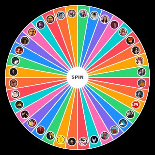 Choose a Random تقييم اليوتيوبرز العرب