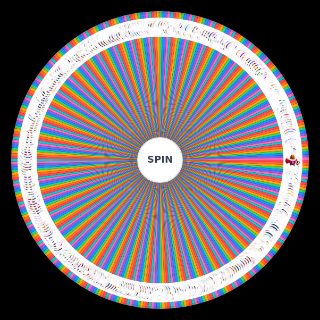 Random Brawl Stars Skins (December 2022) Wheel