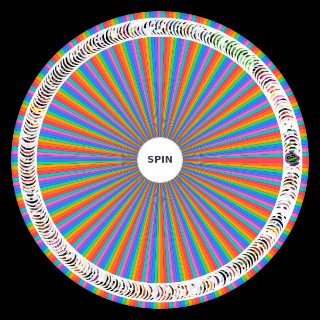 FNaF Wheel