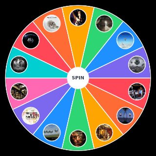 Dream Theater Albums Wheel