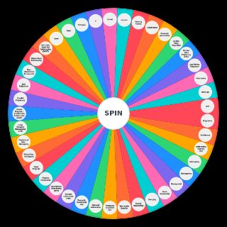 Random Relationship type/practice Wheel