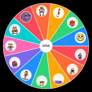 Random Pizza Tower characters Wheel