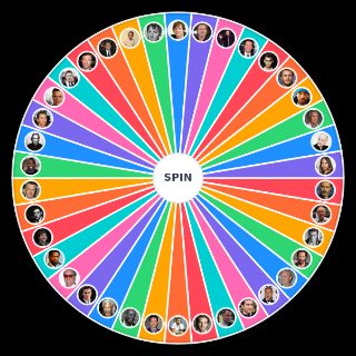 Greatest Actors of All Time Wheel