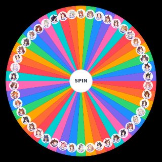 Random Overrated vs Underrated Umamusume Characters Wheel