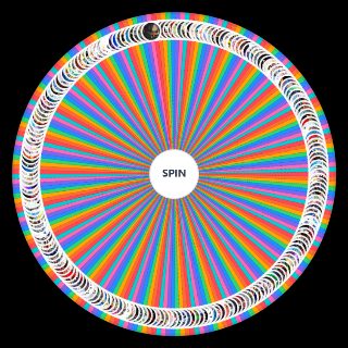 Spin the Wheel: Аниме много аниме (200+) Anime
