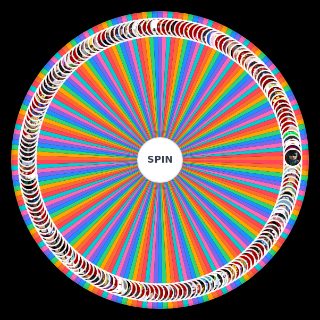 Spin the Wheel: ABA 2025 [ROSTER ORDER] [TOJI + ROLAND]