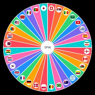 Random 虎扑2022 World Cup 球队评级预测 Wheel