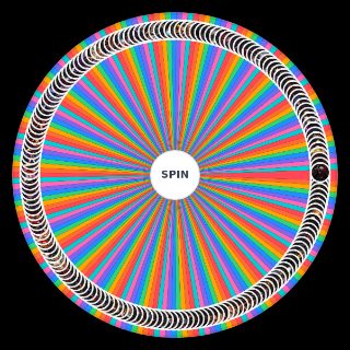 Spin the Wheel: DNF Characters