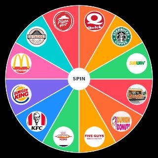 Choose a Random Fast Food Eu