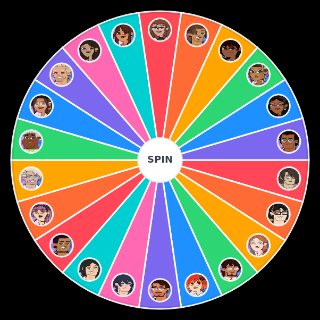 HIERARCHY 1: BRAWL OF THE CLIQUES Random Picker