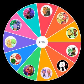 Shipps mundo torajo Random Generator
