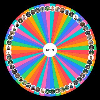 Random Accurate Genshin Impact Waifu/Husbando Wheel