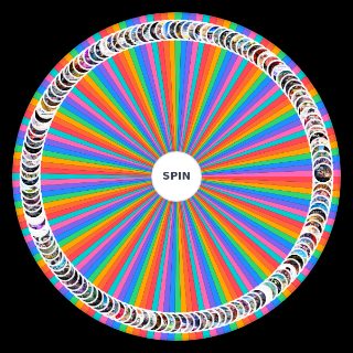 Magnum Opus Random Generator