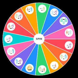Pick a Random Genshin Impact Reactions + Dendro
