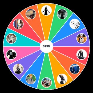 Choose a Random Ichigo forms