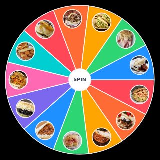 Spin the Wheel: Arepas venezolanas
