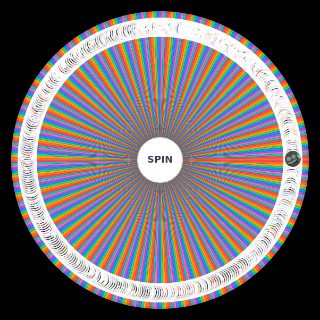 Random Land of Faith DLC+++ Wheel