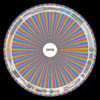 Random EVERY BLUR SONG (INCL. B SIDES AND RARITIES) Picker