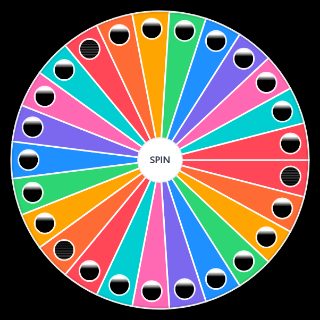 Spin the Wheel: Hypnosismic Characters