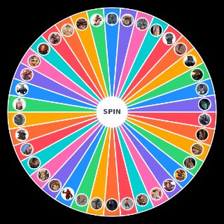 Pick a Random Hottest Team Fortress Characters