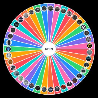 Soft Synths Wheel