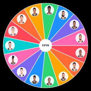 Choose a Random San Antonio Spurs 2019